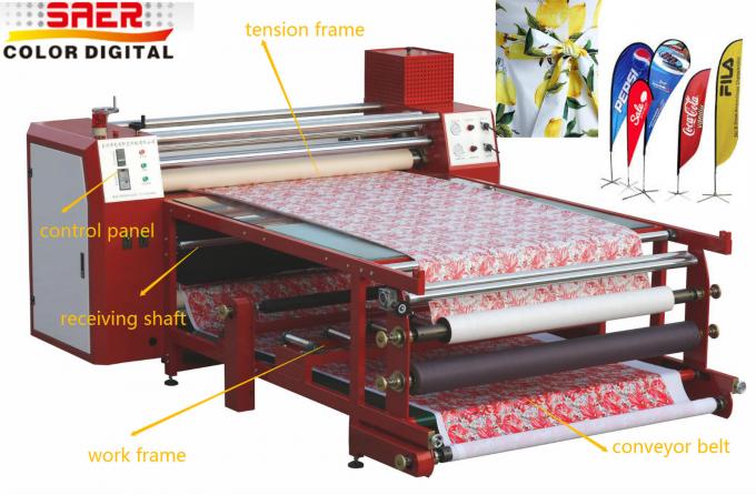 Industri Mesin Tekstil Mesin Kalender Mesin Kalender Panas Tekan Sublimasi 3