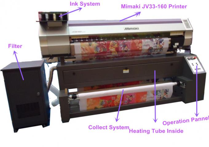 1440 DPI Resolusi Maksimum Printer Tekstil Mimaki Format Besar Mimaki JV33 Printer Tekstil Digital 6