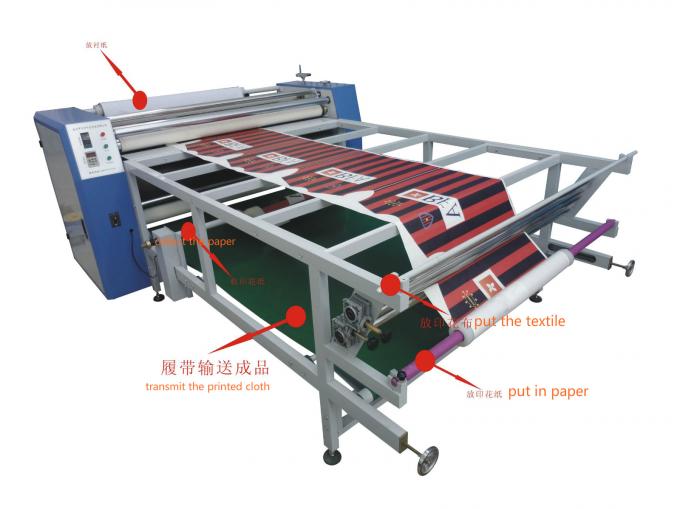 Mesin Calender Tekstil Flatbed Mesin Press Panas Dengan Berat 1800 Kg 1