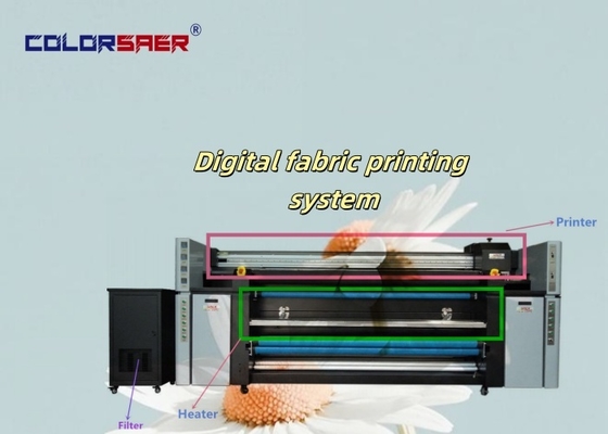 COLOR SAER 4pcs Kepala I3200 Inkjet Plotter Mesin Pencetakan Sublimasi Tekstil/ Kain Digital