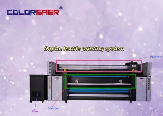 Produsen Printer Inkjet Kain Digital Multifungsi Profesional Untuk Kain Katun dan Polyester