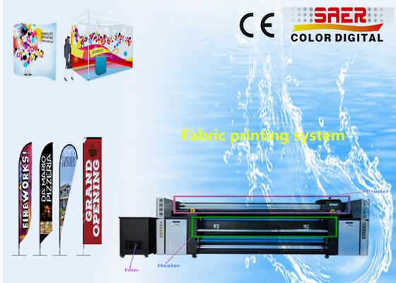 Mesin Cetak Teardrop Flag / Sistem Printing Tekstil Dual CMYK