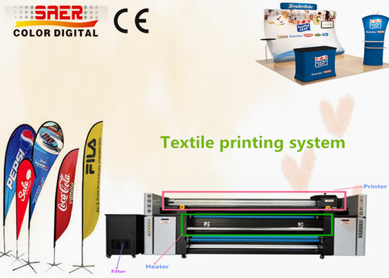 Mesin cetak tekstil format besar dengan print head DPI tinggi