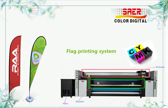 Mesin Pencetakan Tekstil Langsung Dpi Tinggi Dengan Infrared Printer Dryer