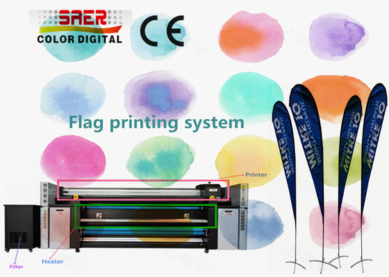 Wave Vision/ Roll Up Vision Printing Machine Dengan Unit Pemanas Fiksasi