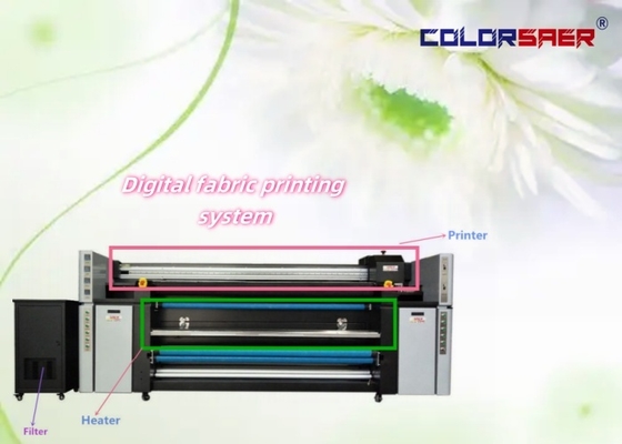 Mesin Pencetakan Kain Digital SAER 2200mm 3 Kepala Sublimasi