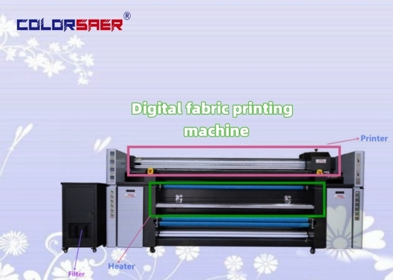Printer Sublimasi Kain Digital Roll to Roll I3200 Sistem Cetak Tekstil Otomatis