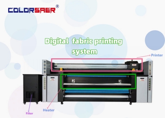 Printer Inkjet Otomatis untuk Bahan Kain Sublimasi Digital Roll-to-Roll Format Besar Kondisi Baru DPI Tinggi