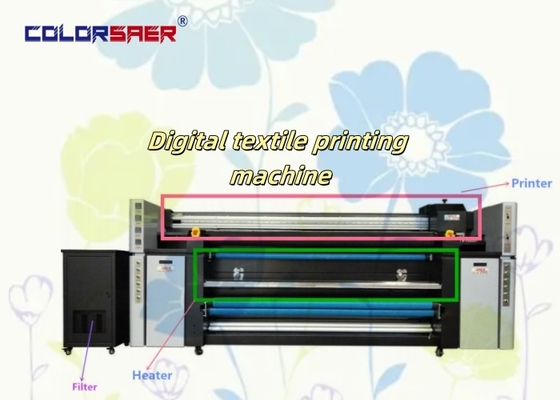 2m Inkjet Digital Dye Sublimation Textile Printing Machine dengan Fixation Heater Unit Sistem Pencetakan All-in-one