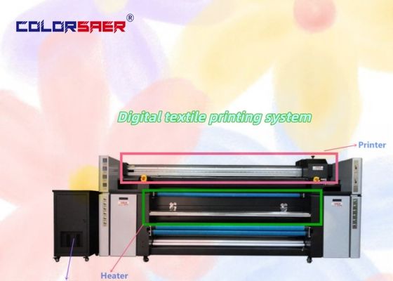 Mesin Cetak Otomatis Multi Warna Produsen untuk Kain Katun dan Poliester Roll to Roll