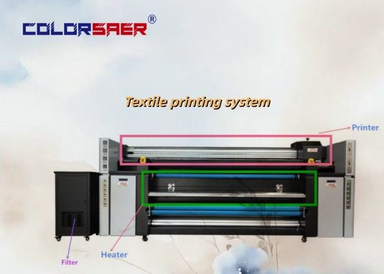 Mesin Cetak Sublimasi Plotter Format Besar 4pcs Kepala I3200 untuk Mesin Cetak Kain Poliester & Katun