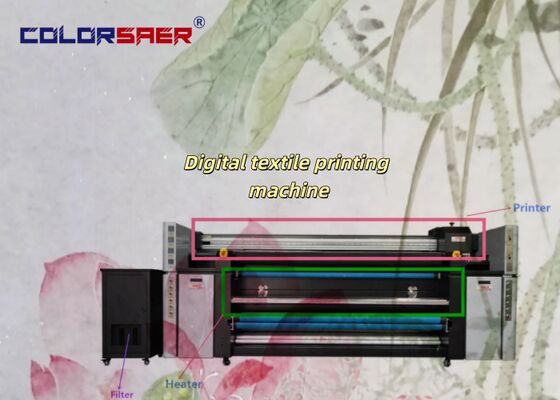 OEM 4 & 8 Color Automatic Grade for Textile Printing i3200 Print Head Plotter untuk kapas dan poliester
