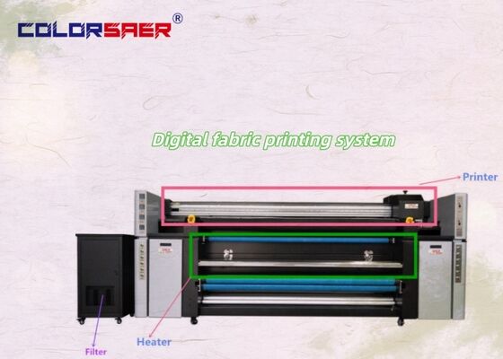 Produsen Printer Kain Profesional Langsung ke Kain Plotter Tekstil Digital Sistem Cetak Kain Katun & Poliester