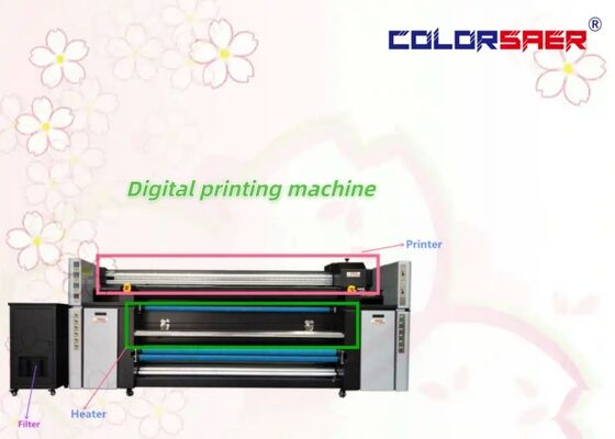SAER Kontrol Kualitas Besar Printer Inkjet Format Besar Printer Sublimasi Pewarna Dengan Pemanasan Infrared Jauh All-in-one Plotter