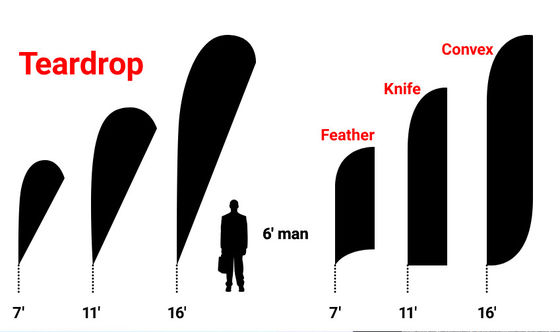 Custom Made 2200mm Plotter Format Besar Dengan Tiga Print Head Epson 4720