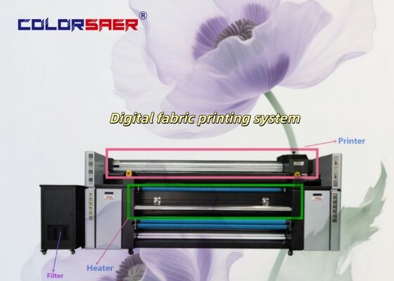 Printer Tekstil Digital SAER Shanghai Format Lebar untuk Kain Katun & Poliester Printer Format Besar Langsung ke Kain