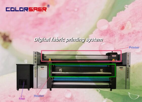 Hot Sale Color SAER I3200 Print Head Direct Roll to Roll Sublimation Polyester Backdrop Pantai Bendera Bendera Kain Printer