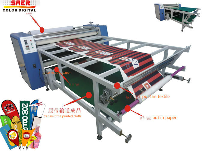 Sublimasi Panas Tekan Rotary Calender Flatbed Printer 2